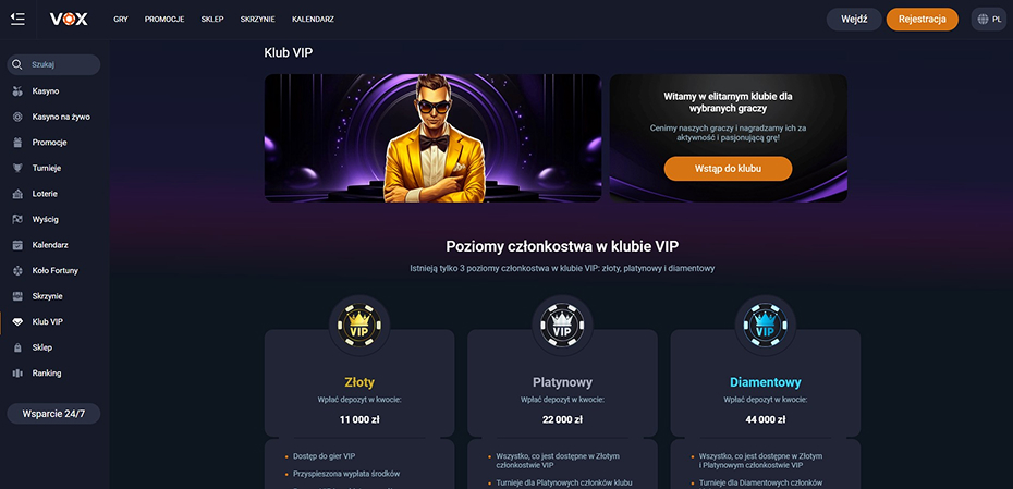 VOX Casino — przewodnik po ofercie, bonusach i bezpiecznej grze 0