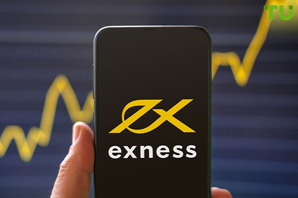Mastering Exness Day Trading Strategies for Success
